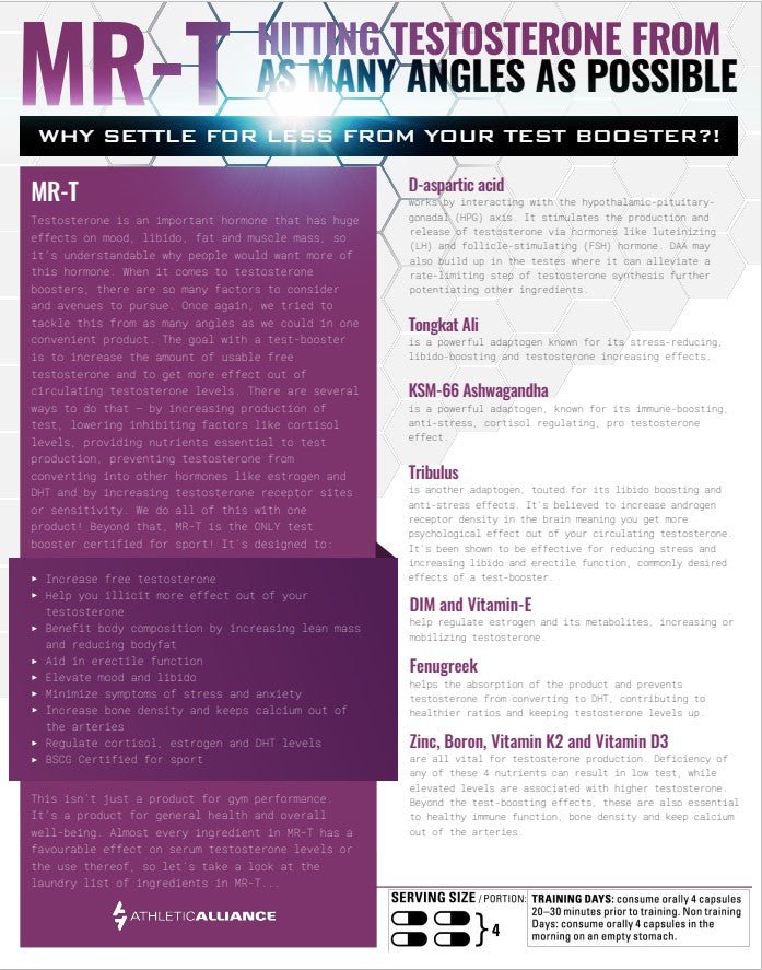 MRT Testosterone Booster 30 Day Supply - Velora Luxury Fashion