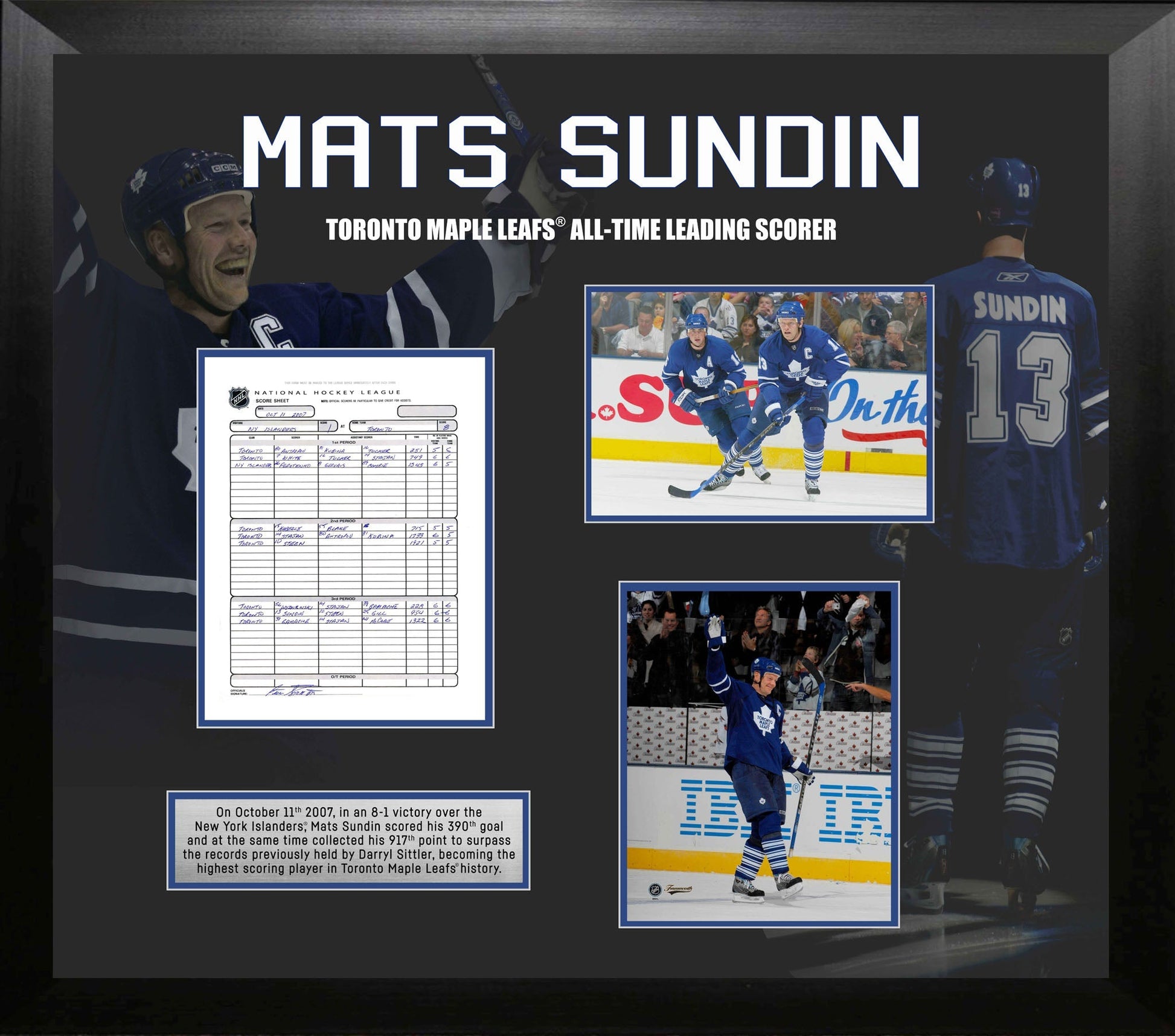 Mats Sundin Toronto Maple Leafs Framed All-Time Leading Scorer Collage - Velora Luxury Fashion