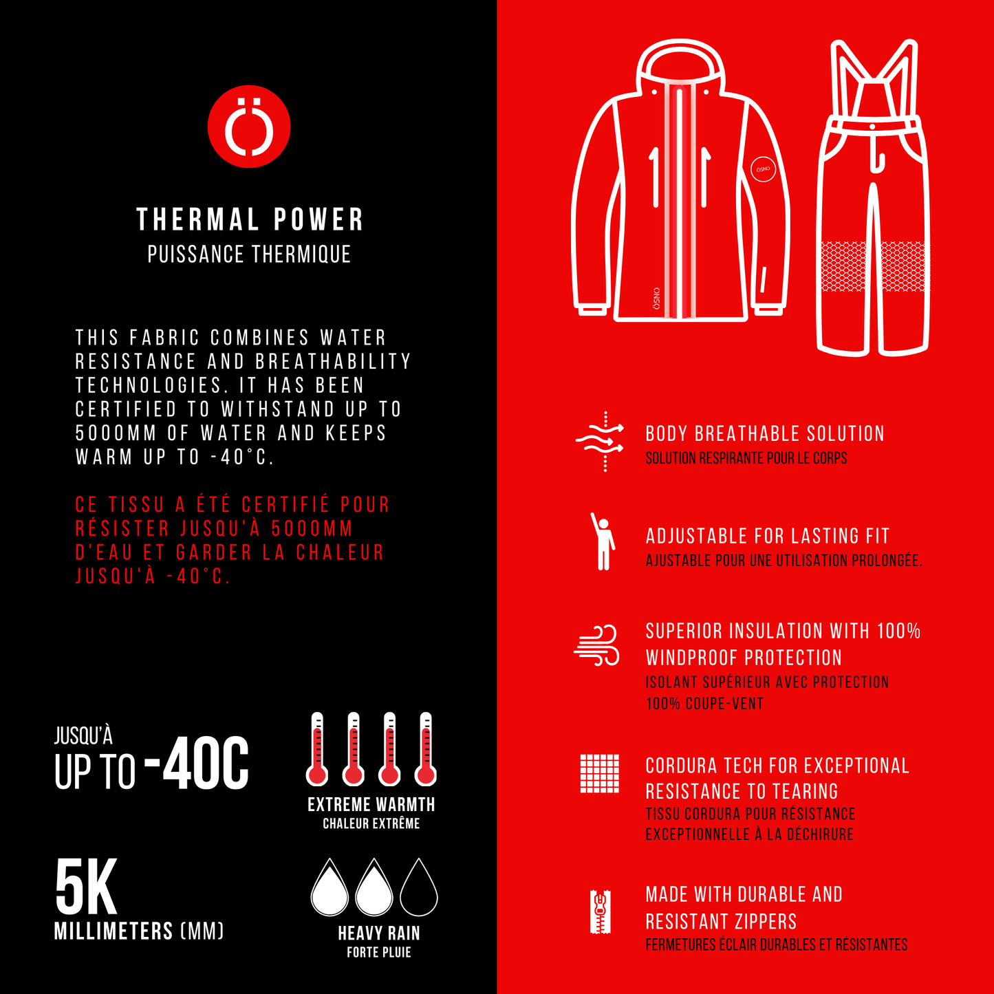 Nikki’s Cropped Ski Jacket & Pants Snowsuit - Velora Luxury Fashion