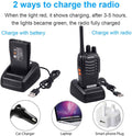 Nineaccy Walkie Talkies Rechargeable Walkie Talkie Long Range 2 way radio Set Walky Talky with Earpieces Handheld Transceiver with LED Light for Adults- (2 Pcs) - Velora Luxury Fashion