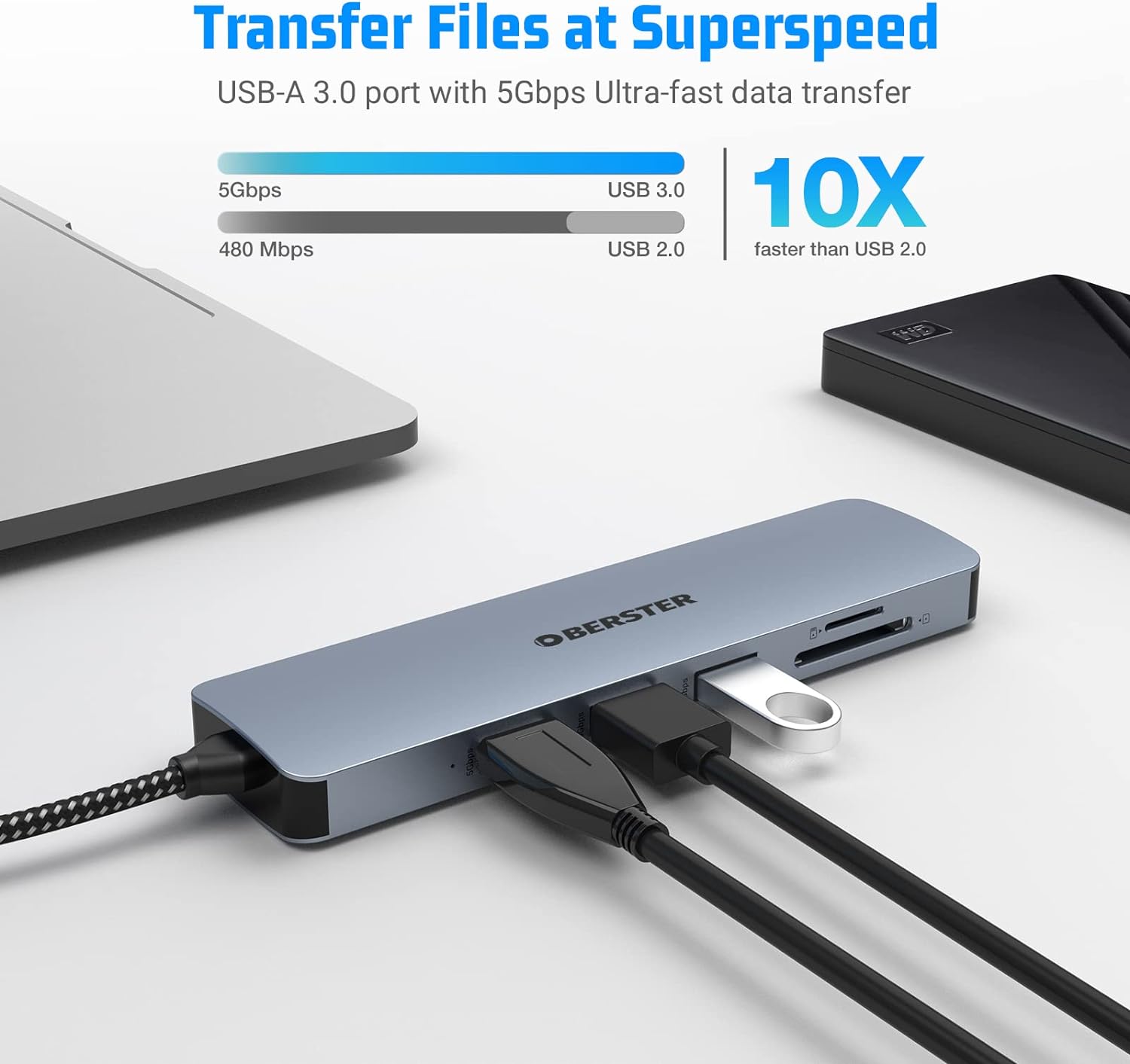 OBERSTER USB C Hub 6 in 1 USB C Adapter for Mac Windows Dual Display HDMI - Velora Luxury Fashion