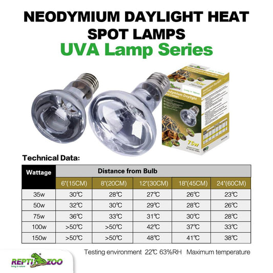 REPTIZOO Neodymium Daylight Heat Spot Lamps - Velora Luxury Fashion