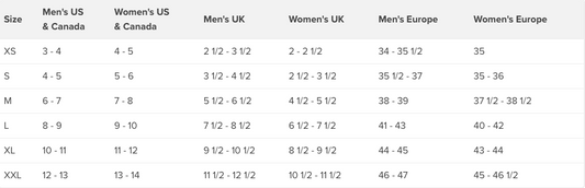 NRS Wetsocks - Velora