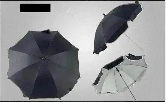 Stroller Umbrella: 360° Adjustable Accessory - Velora