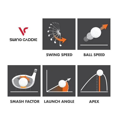 Swing Caddie SC300i Launch Monitor - Velora Luxury Fashion