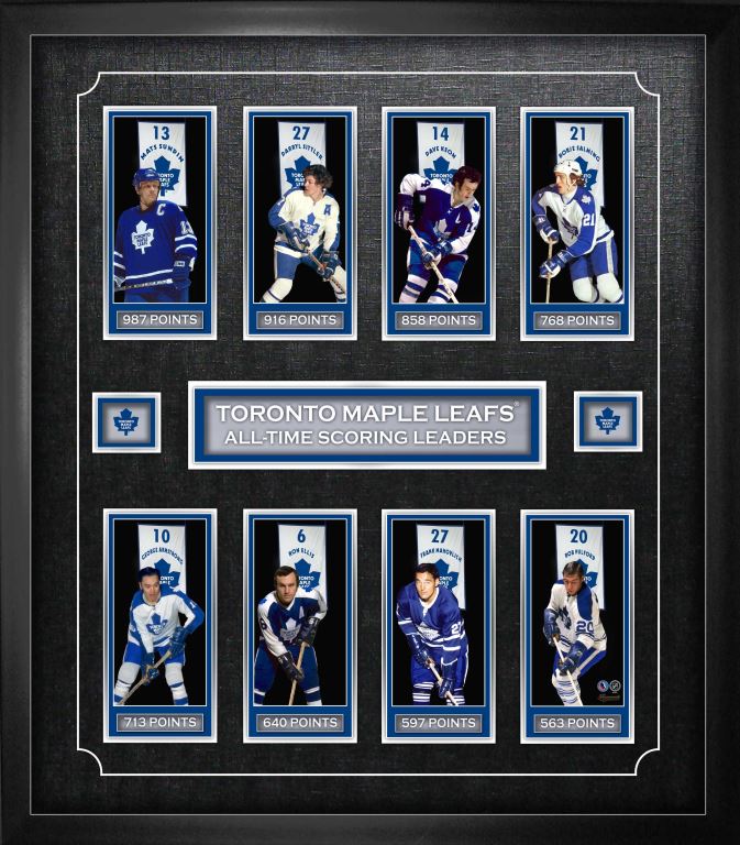Toronto Maple Leafs Framed All-Time Scoring Leaders Player Banners - Velora Luxury Fashion