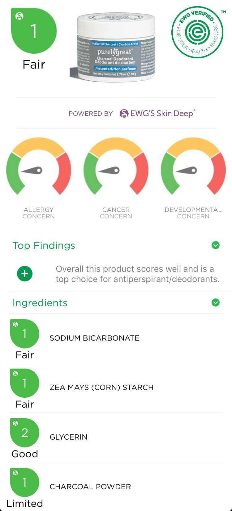 Unscented Charcoal Deodorant - Velora Luxury Fashion