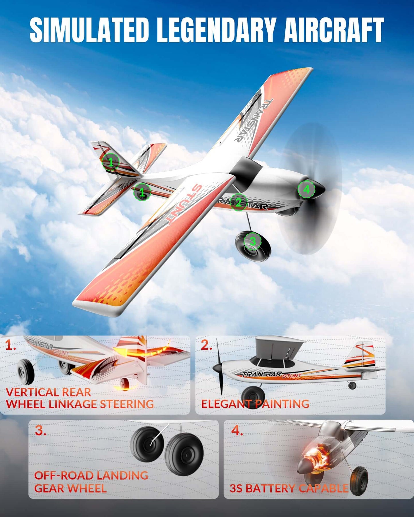 VolantexRC Trainstar 500mm Brushless RC Plane 2S/3S Power RTF – Green/Orange - Velora Luxury Fashion