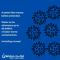WatertoGo 50cL Water Purification Filter Bottle Removes Contaminants by 99.9% - Velora Luxury Fashion
