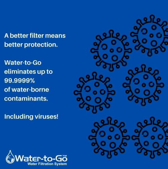 WatertoGo 50cL Water Purification Filter Bottle Removes Contaminants by 99.9% - Velora Luxury Fashion