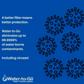 WatertoGo 75cL Water Purification Filter Bottle Removes Contaminants by 99.9% - Velora Luxury Fashion