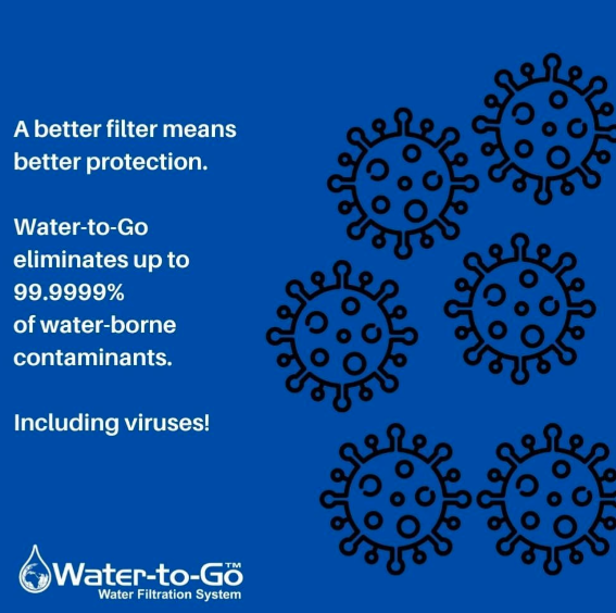 WatertoGo 75cL Water Purification Filter Bottle Removes Contaminants by 99.9% - Velora Luxury Fashion