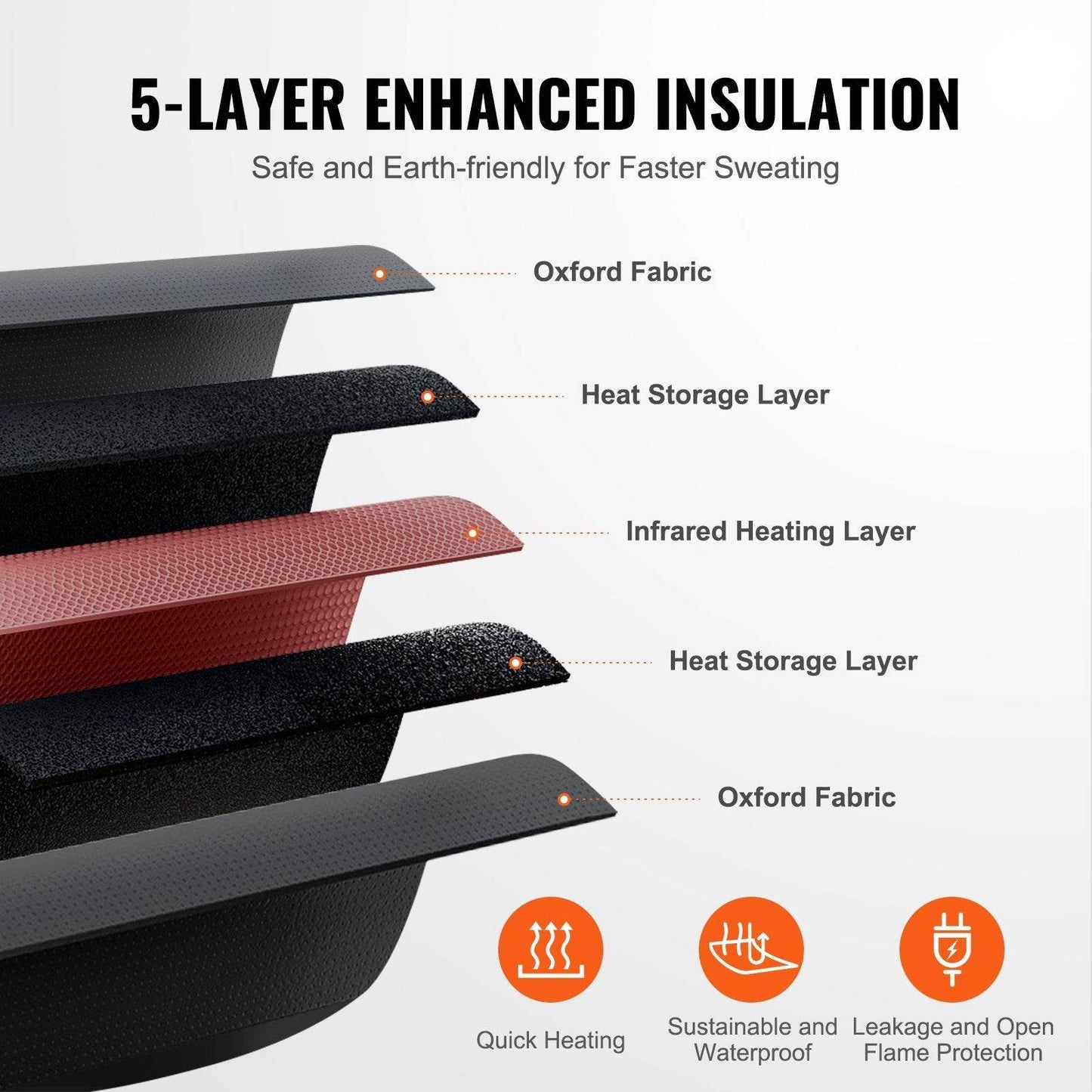 VEVOR Sauna Blanket For Detoxification, Portable Far Infrared Sauna For Home