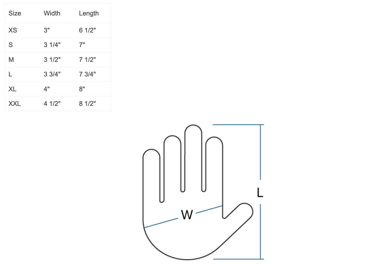 NRS Unisex Maverick 2MM Neoprene Waterproof Paddling Gloves - Velora