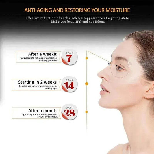 ARTISCARE Anti Wrinkle Eye cream Dark Circle Remover - Velora