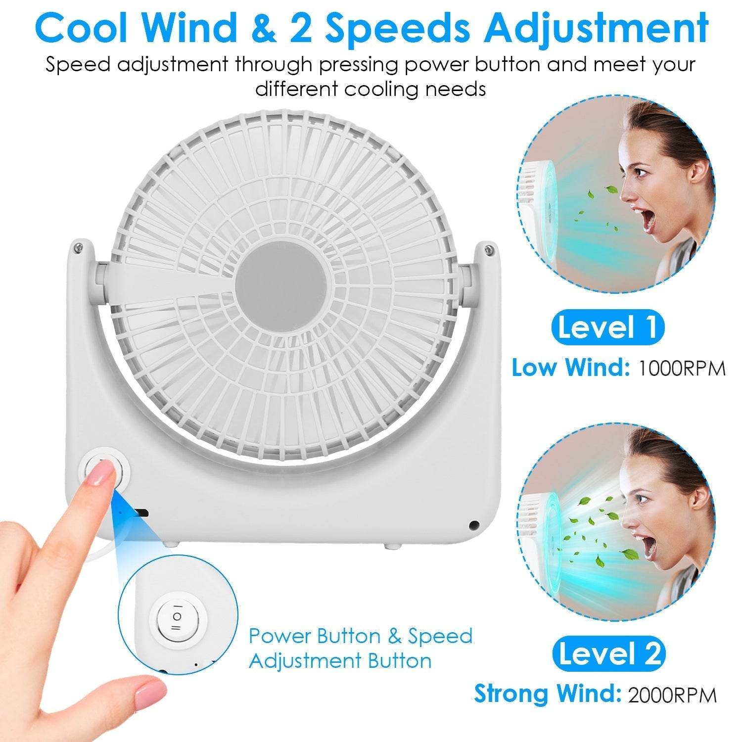 6.5in Desk Fan USB Powered 2 Speeds Table Cooling Fan Tilt Quiet Desktop Fan For Bedroom Office - Velora