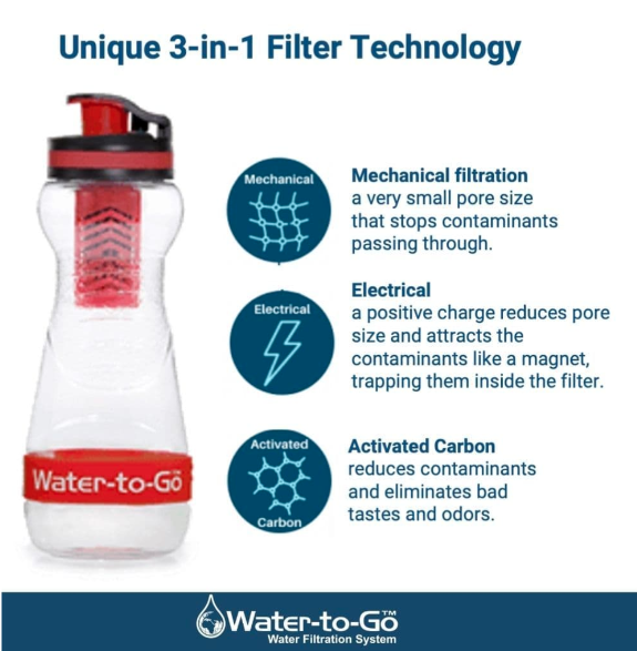WatertoGo 50cL Water Purification Filter Bottle Removes Contaminants by 99.9% - Velora