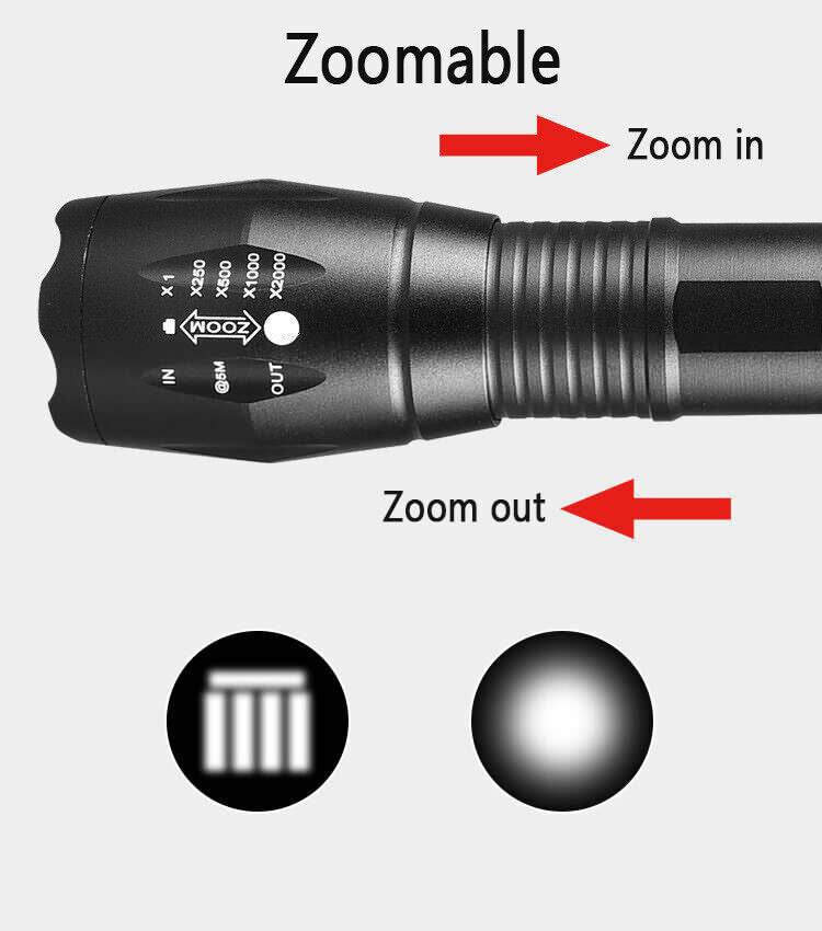 UV Torch Ultra Violet Flashlight Zoomable Blacklight Lamp LED Super Bright 250000lm 2 In 1 395nm Mini Pocket Inspection Light 2 Pack - Velora