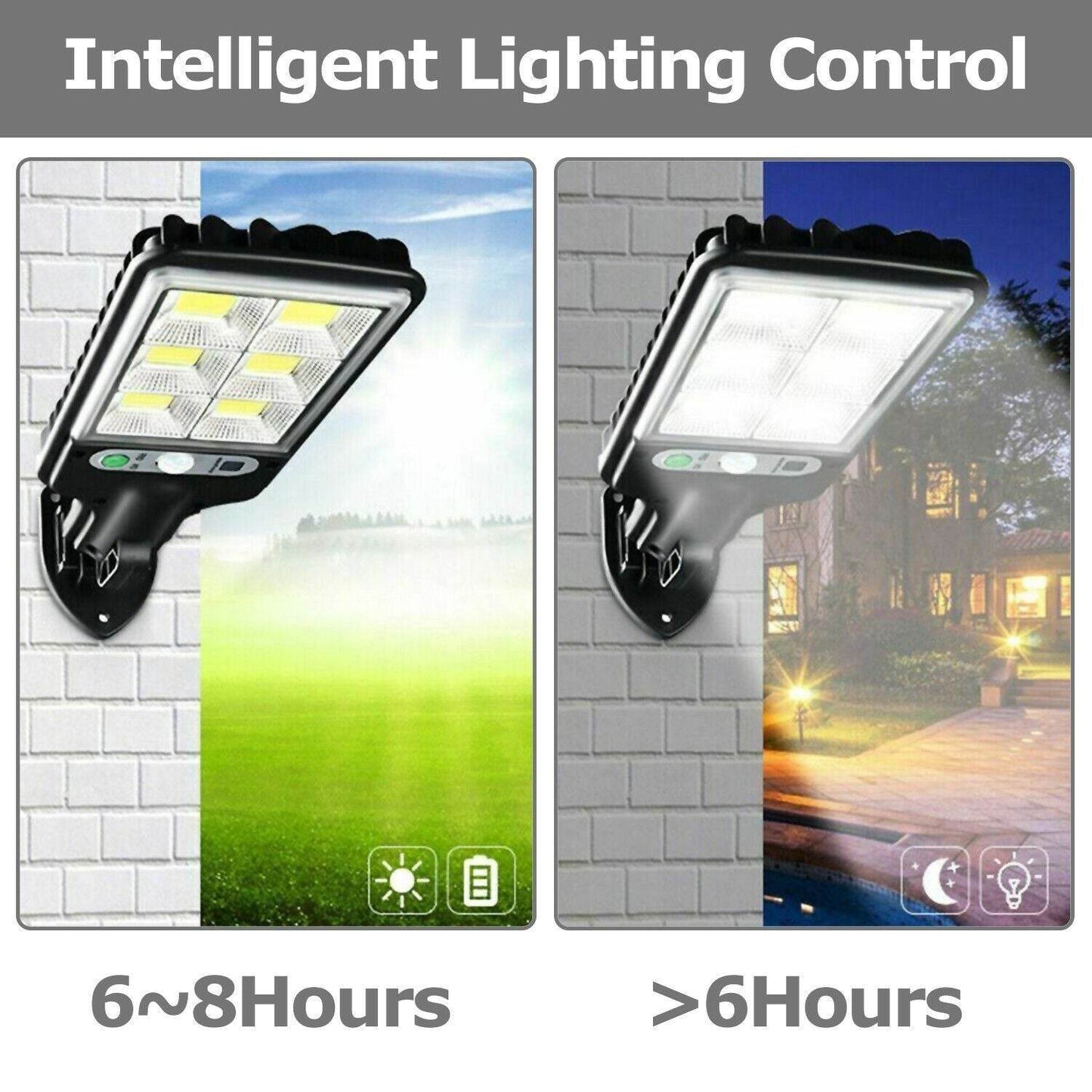 LED Solar Motion Sensor Light Bright Garden Outdoor Street Wall Lamp Solar Wall Lamp Lights Outdoor Road Lamp For Garden, Yard, Garage, Path - Velora