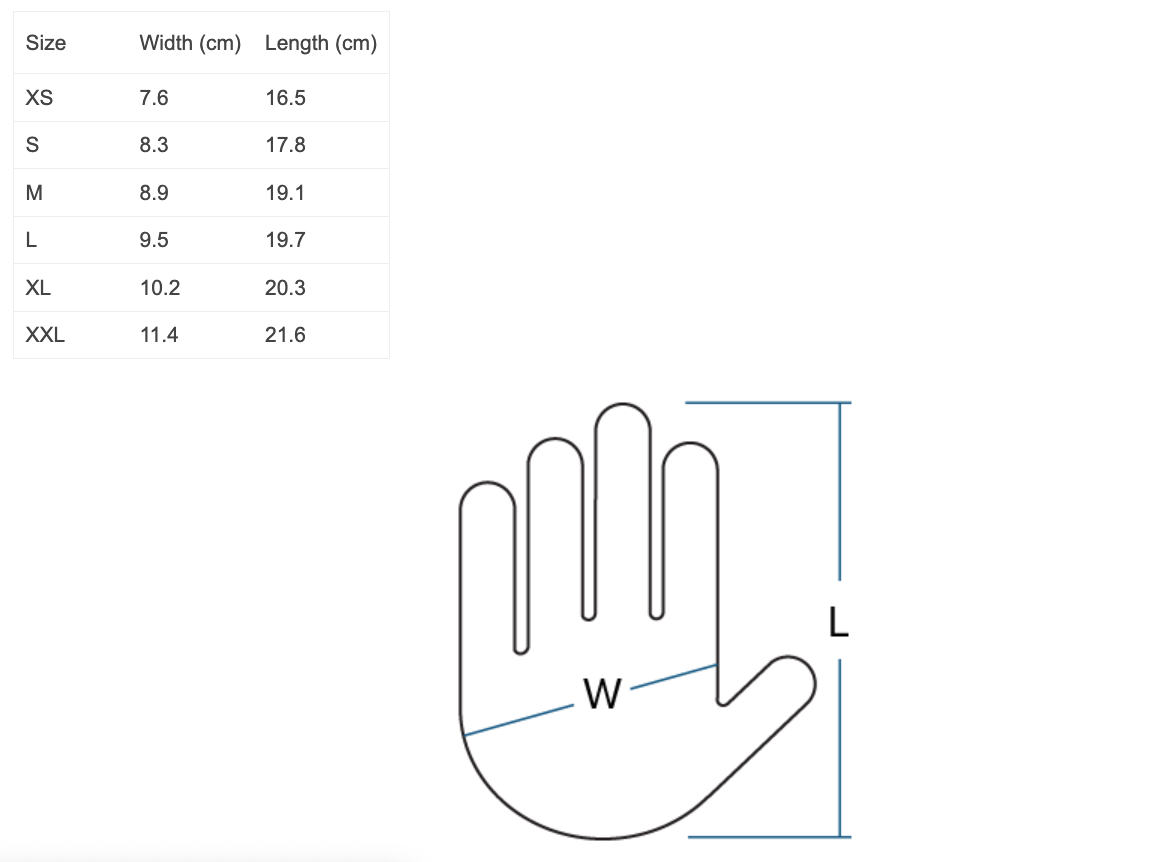 NRS Unisex Maverick 2MM Neoprene Waterproof Paddling Gloves - Velora