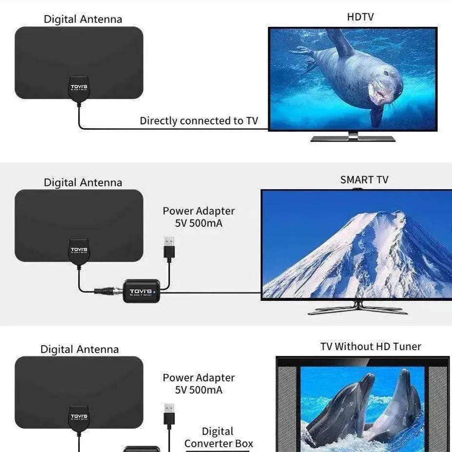 Mini HD Indoor Digital TV Antenna with IEC Adapter - Velora