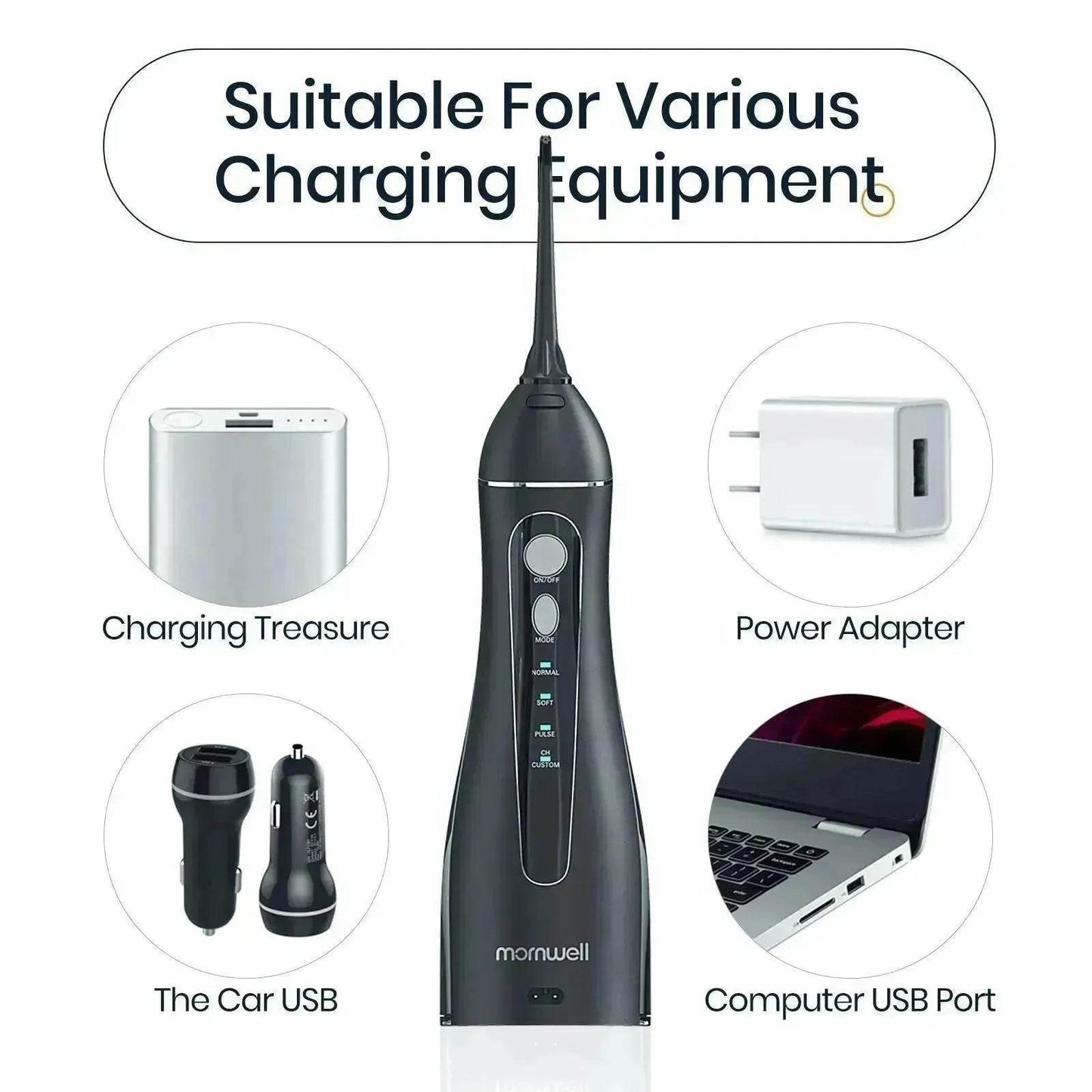 Smart Electric Portable Cordless Dental Water Flosser for Teeth Cleaning - Rechargeable and IPX7 Waterproof Travel Dental Oral Irrigator - Velora