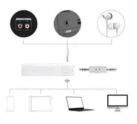 Smart Instant Voice to Voice Translator Mini Wireless Bluetooth Real Time Translation 26 Language Automatic Speech Travel Translato - Velora